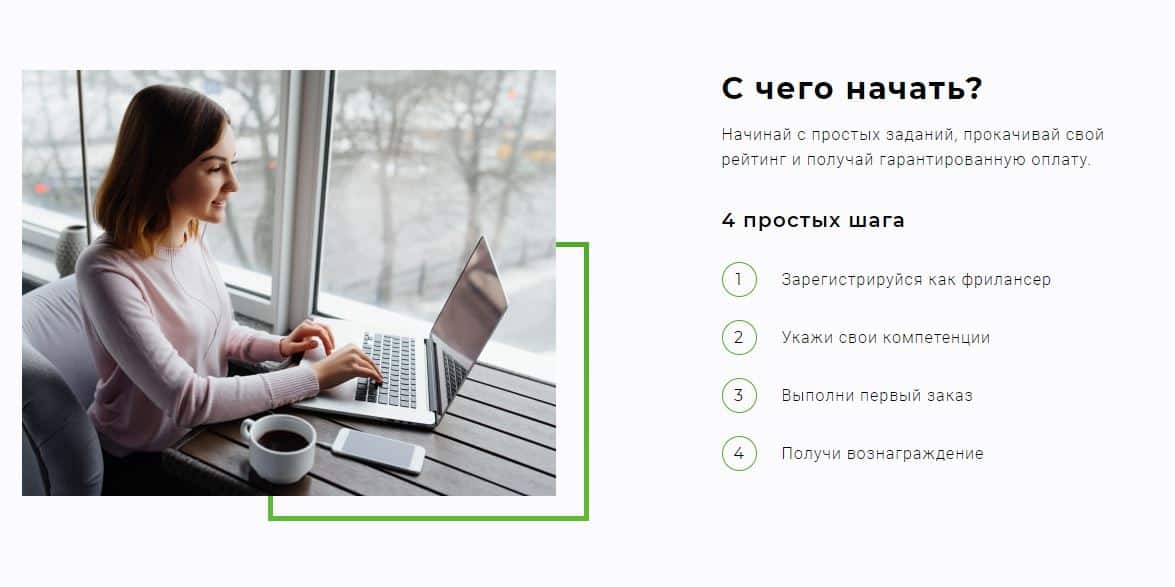 Как фрилансеру работать и зарабатывать на Fl.ru?