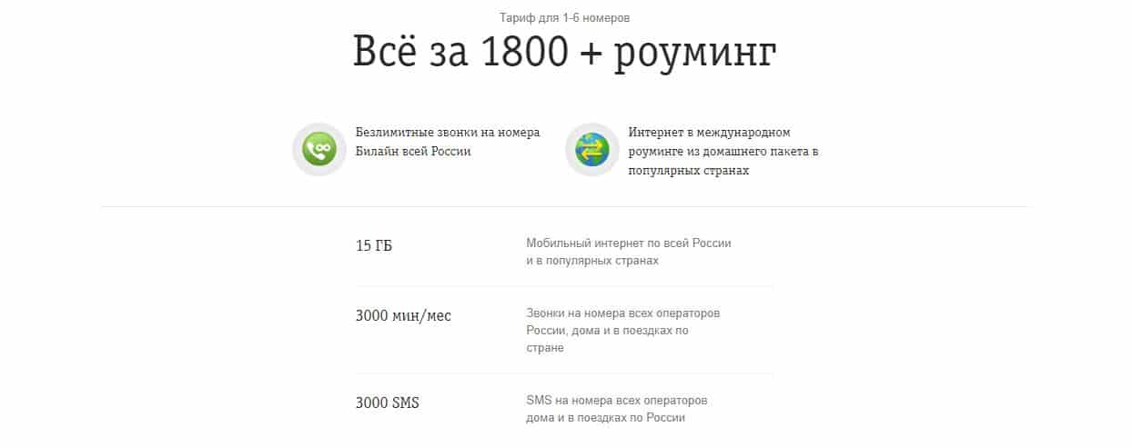 Обзор сим-карты для путешествий DrimSim. Сравнение с тарифами российских операторов в роуминге